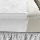 CareFor Deluxe Underpad with Tuckable Flaps, 32 x 36 Inch 