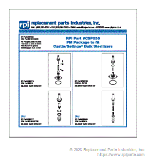 RPI CSP036 Pm Pkg (Solenoid Valves) 