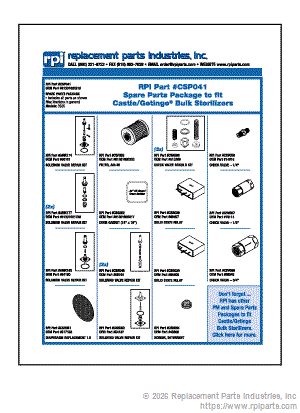 RPI CSP041 Spare Parts Package 