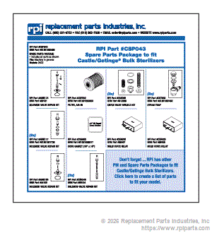 RPI CSP043 Spare Parts Package