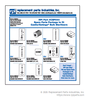 RPI CSP044 Spare Parts Package 
