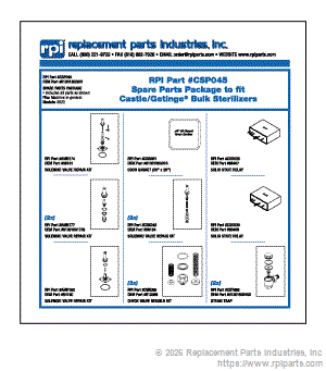 RPI CSP045 Spare Parts Package 