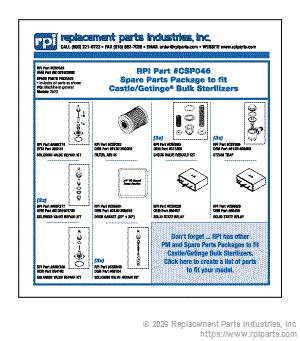 RPI CSP046 Spare Parts Package 