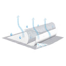 UNDERPAD INSTADRI SECURE 30X365/PK 8PK/CS