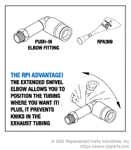 RPI RPF363 Swivel Elbow (1/4" Push-In X 1/8" Mpt) 