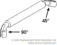 RPI RPT295 1/4" Sleeve Tool 