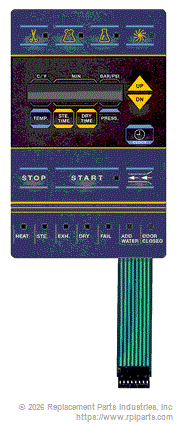 RPI TUK151 Keypad (Gray) 