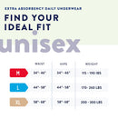Prevail Nu-Fit Absorbent Underwear, Heavy Absorbency, Extra Large (Case of 80)