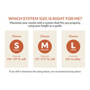 MedCline MedCline Reflux Relief System Bundle, M, 5'5" - 5'11" 