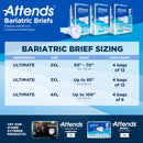 Attends Healthcare Products Attends Bariatric Briefs, 2X-Large (48/CS) 