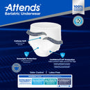 Attends Bariatric Ultimate Absorbent Underwear, 3X-Large (Case of 40)