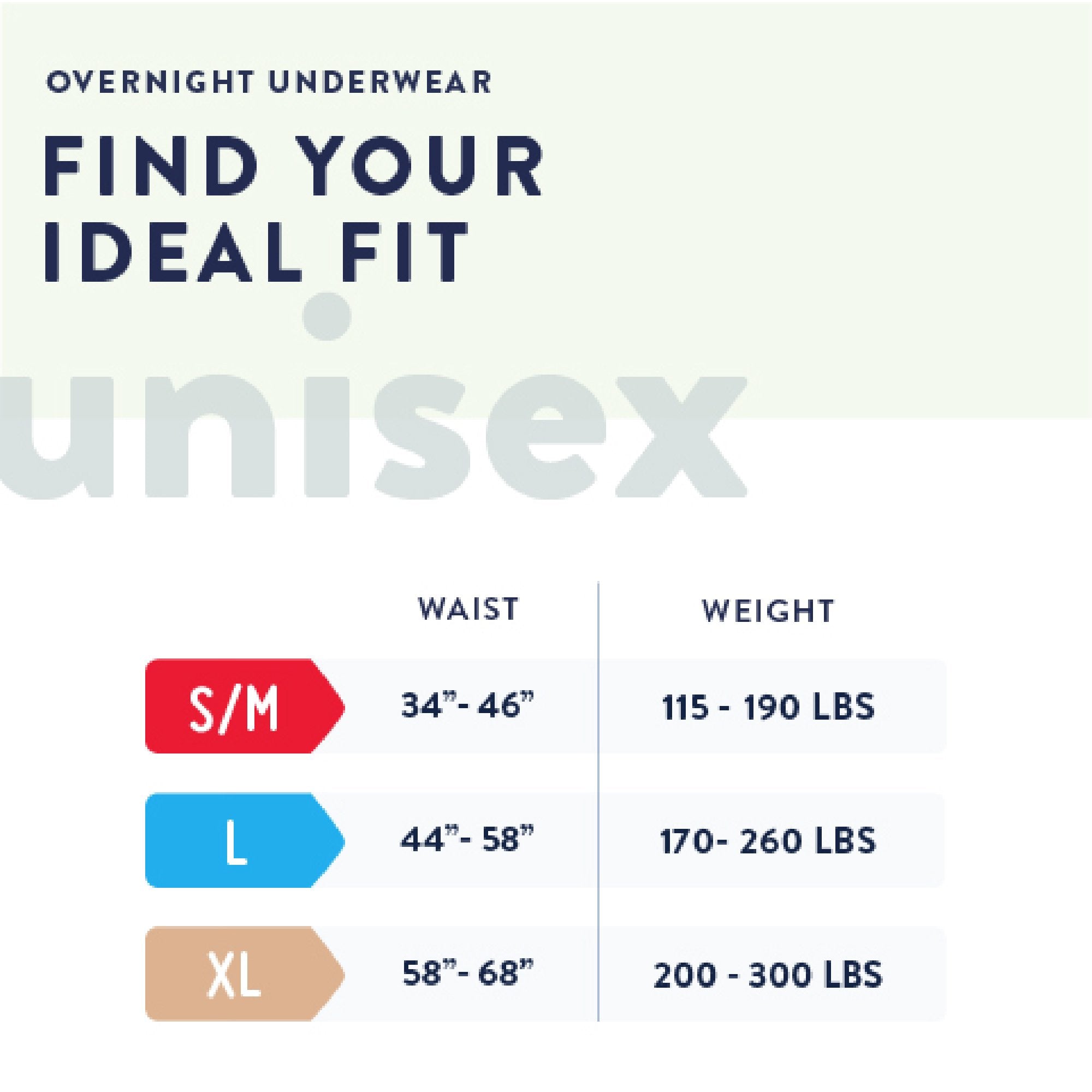 First Quality Products LLC Prevail Overnight Absorbent Underwear, Large (56/CS) 