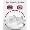 Root Technology Ltd Hands Free Double Electric Breast Pump Momcozy S9 Pro-N 
