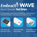 EmbraceWave+ Blood Glucose Test Strips (Each of 50)