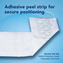 TotalDry Maximum Absorbency Incontinence Liner, 11-Inch Length (Case of 6 Bags)