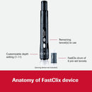 Accu-Chek FastClix Lancet, 30 Gauge, Preloaded Safety Drum, Track System (Case of 1224)