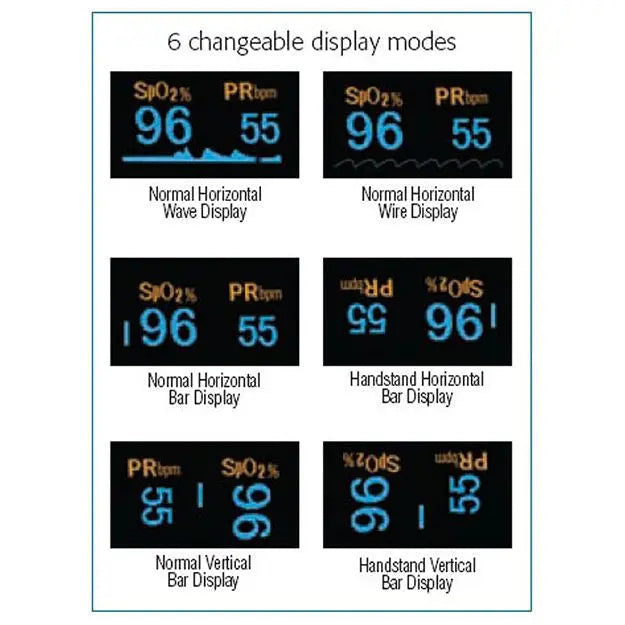 ADC Adimals 2150 Pediatric Fingertip Pulse Oximeter Display Options
