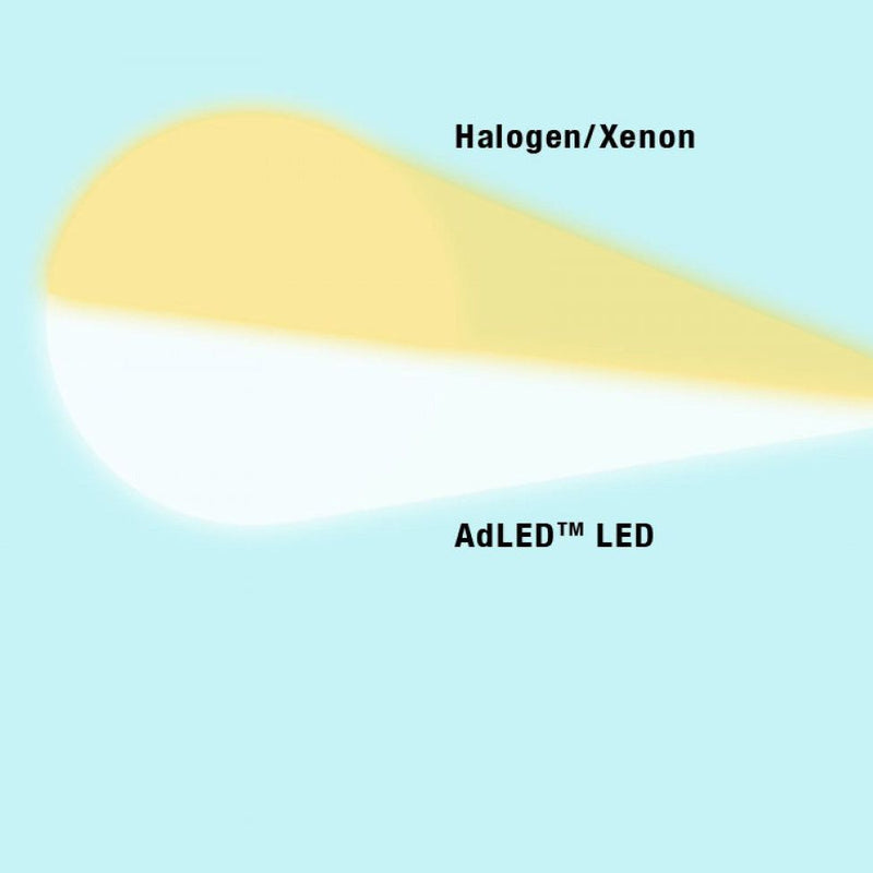 ADC Adstation 56122-56 3.5V Wall Coax Plus Ophthalmoscope/Throat Illuminator/Dermascope Diagnostic Set 