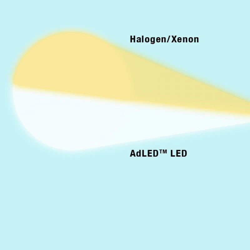 ADC Adstation 5616 3.5V Wall Throat Illuminator 