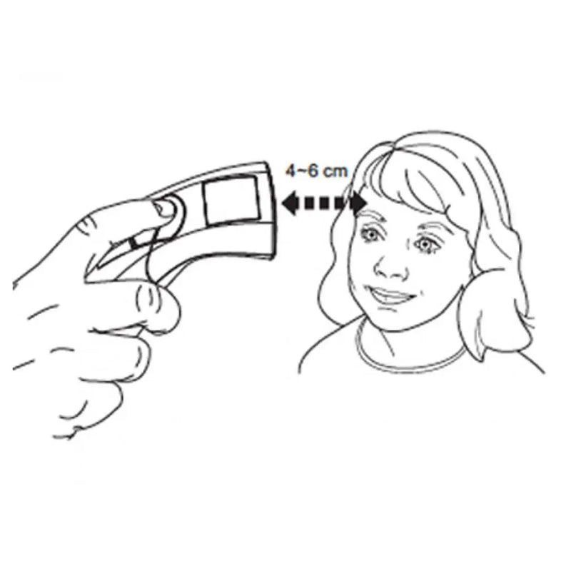 ADC Adtemp 429 Non-Contact Infrared Thermometer distance illustration