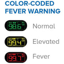 ADC Adtemp Mini 432 Non-Contact Thermometer color-coded fever warning