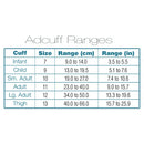 ADC Diagnostix 703 Palm Aneroid Sphygmomanometer - Small Adult - Cuff Sizing Chart