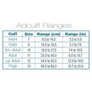 ADC Diagnostix 720 Pocket Aneroid Sphygmomanometer - Thigh - Cuff Sizing Chart