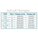 ADC Portable 4 Cuff Sphygmomanometer Multicuff Kit - Cuff Ranges Chart
