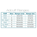 ADC Pro's Combo IV Fanny Pack Kit - Cuff Size Chart