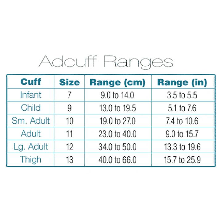 ADC Pro's Combo IV Fanny Pack Kit 