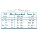 ADC Prosphyg 760 Pocket Aneroid Sphygmomanometer - Child - Cuff Sizing Chart