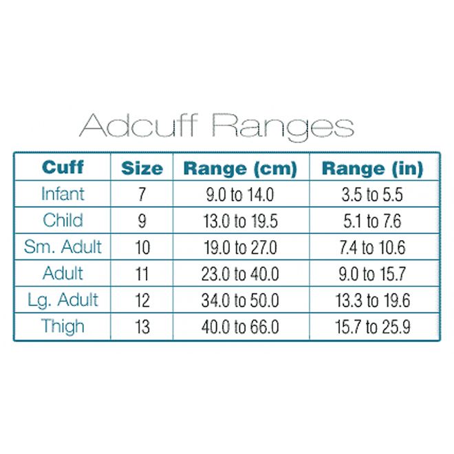 ADC System 5 Portable 5 Cuff Sphygmomanometer Multicuff Kit 