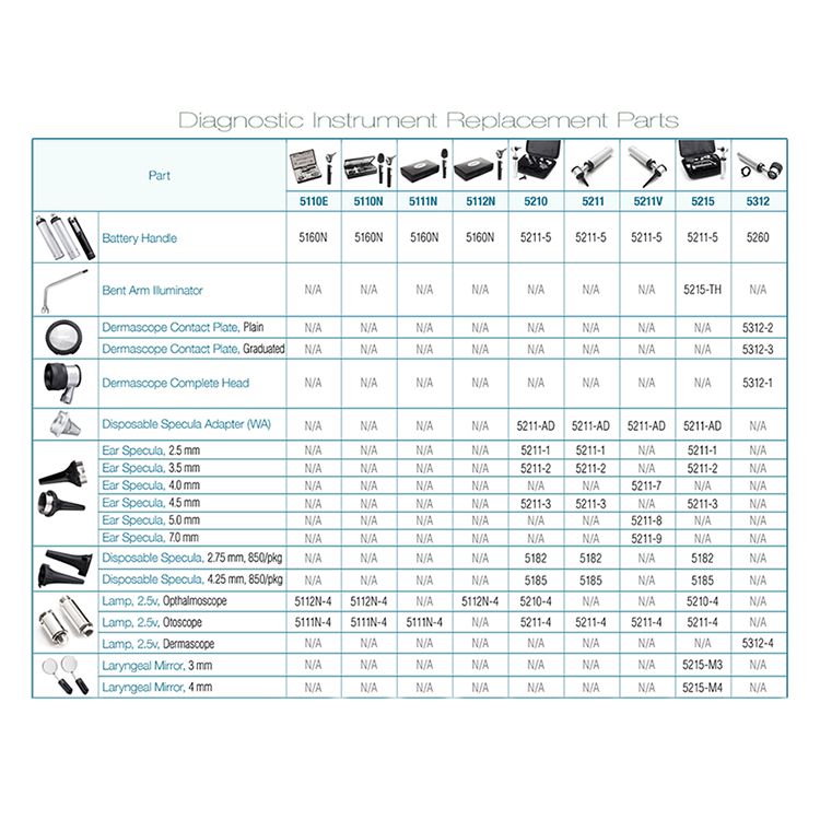 ADC Xenon Lamp for 2.5V Diagnostic Instruments 