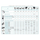 ADC Xenon Lamp for 2.5V Diagnostic Instruments - Chart
