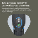 Therabody Theragun Prime G6 Hand-Held Massager (Each)
