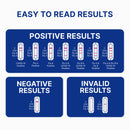 Respiratory Test Kit Tyfast Flu A/B & COVID-19 At Home Multiplex Rapid Test 1 Test per Kit (Box of 10)