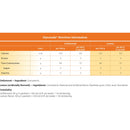 Vitaflo USA LLC Glycosade Lemon High Amylopectin Cornstarch for Management of Hepatic GSD (30/BX) 