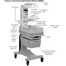 Air-Shields Resuscitaire Infant Warmer features schematic