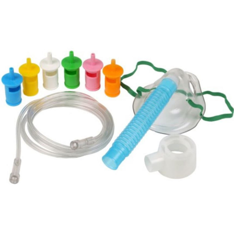 Allied Healthcare Adult Variable Select Mask