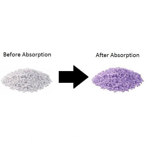 Allied Healthcare Carbolime Carbon Dioxide Absorbent - Conversion Demo