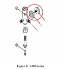 Allied Healthcare Gauge and Cover - L280 Regulator