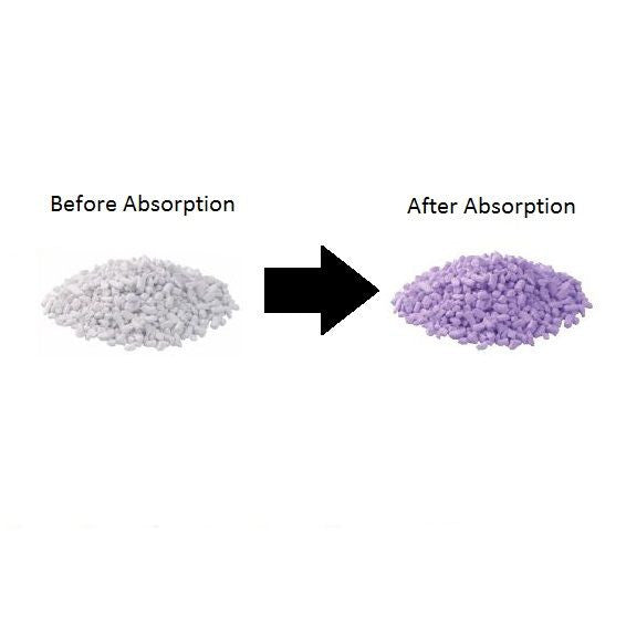Allied Healthcare Litholyme Carbon Dioxide Absorbent 