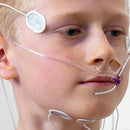 Ambu CannuTherm Cannulas with Filters - in use