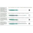 Ambu Neuroline Probe 