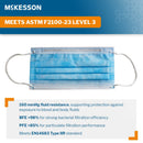 Procedure Mask McKesson Anti-fog Foam ASTM Level 3 Earloops One Size Fits Most (500/CS) 