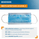 Procedure Mask McKesson Anti-fog Foam ASTM Level 3 Earloops One Size Fits Most (50/BX)