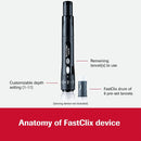 Accu-Chek FastClix Lancet, 30 Gauge, Preloaded Safety Drum, Track System (102/BX) 