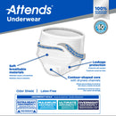 Attends Care Adult Absorbent Underwear, Heavy Absorbency, X-Large, White (Case of 100)
