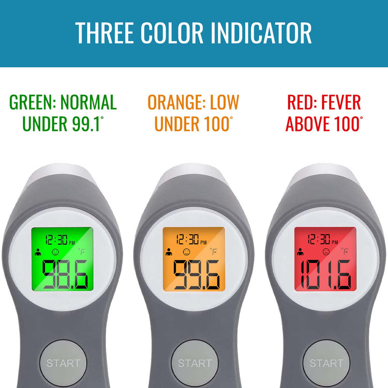 HealthSmart Digital Touchless Infrared Thermometer (Each)