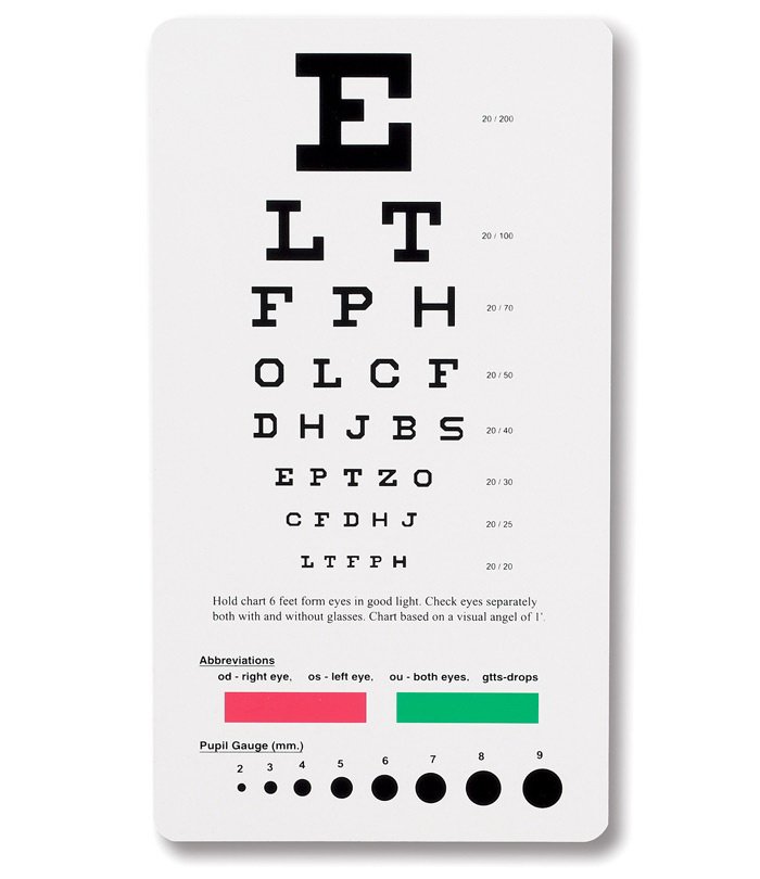Prestige Medical Eye Chart 6 Foot Distance Acuity Test 